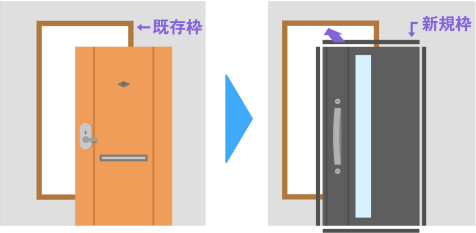 �h�A���� (�J�o�[�H�@)