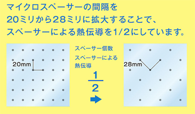 �X�[�p�[�X�y�[�V�A