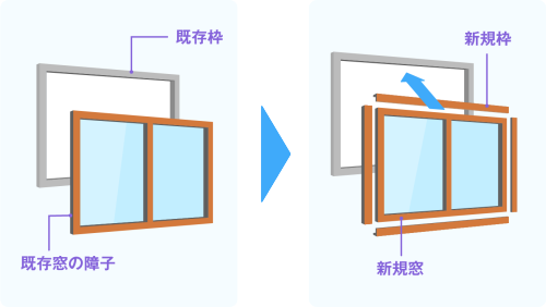 �O������(�J�o�[�H�@)