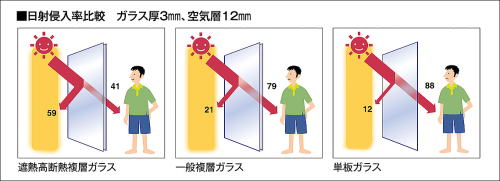 ���ːN������r